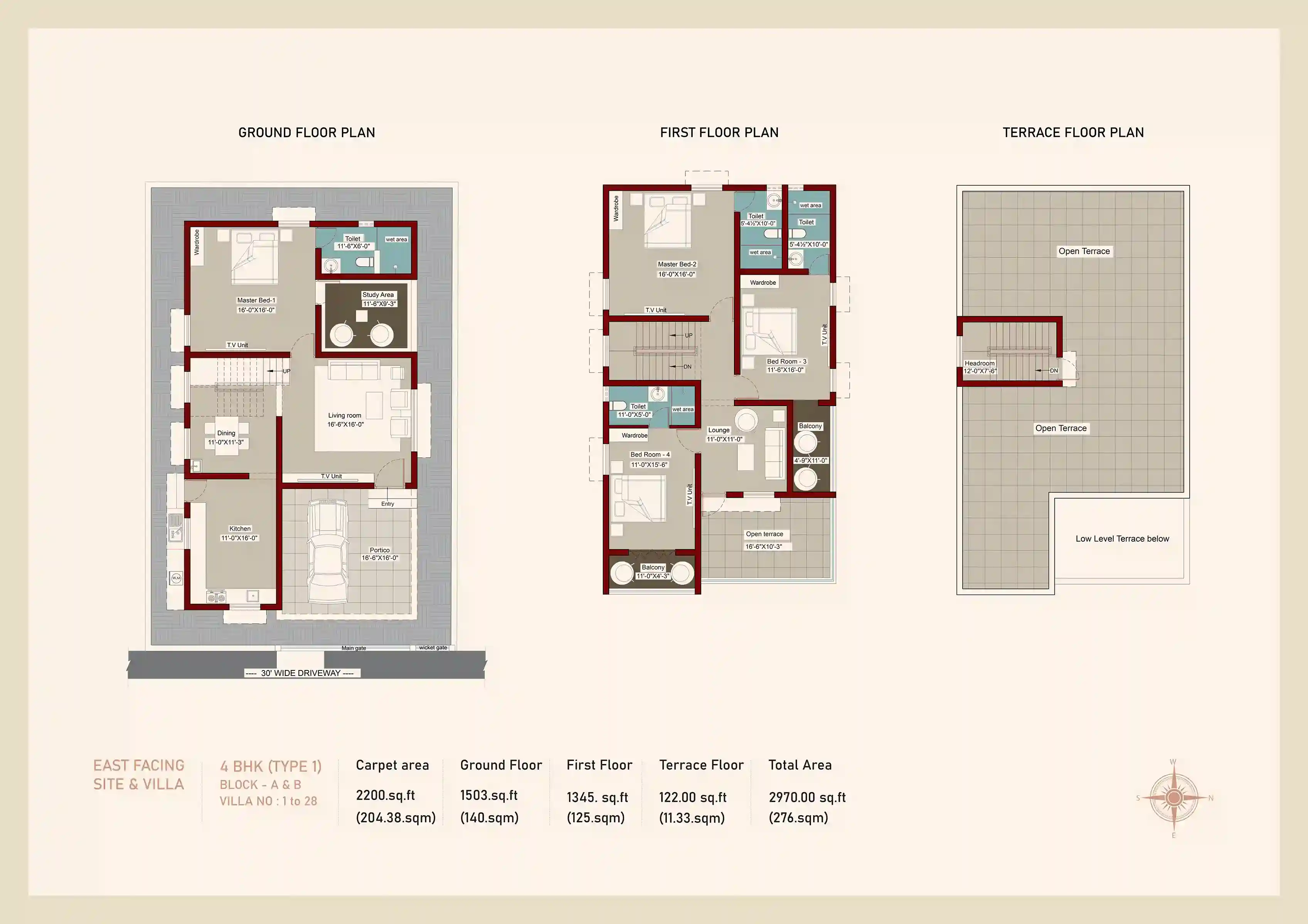 Elsria project premium villa preview