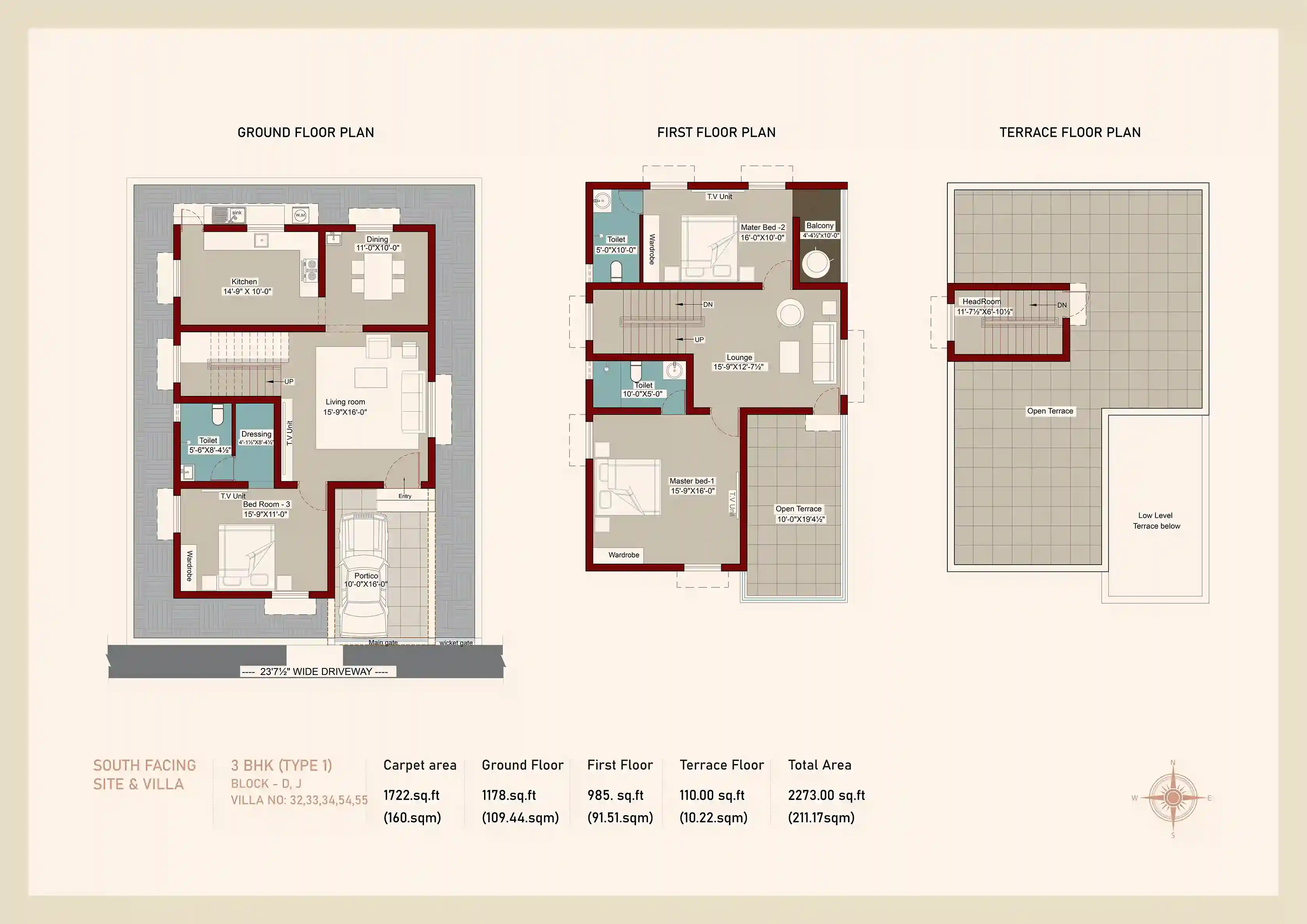 Elsria project villa architectural design