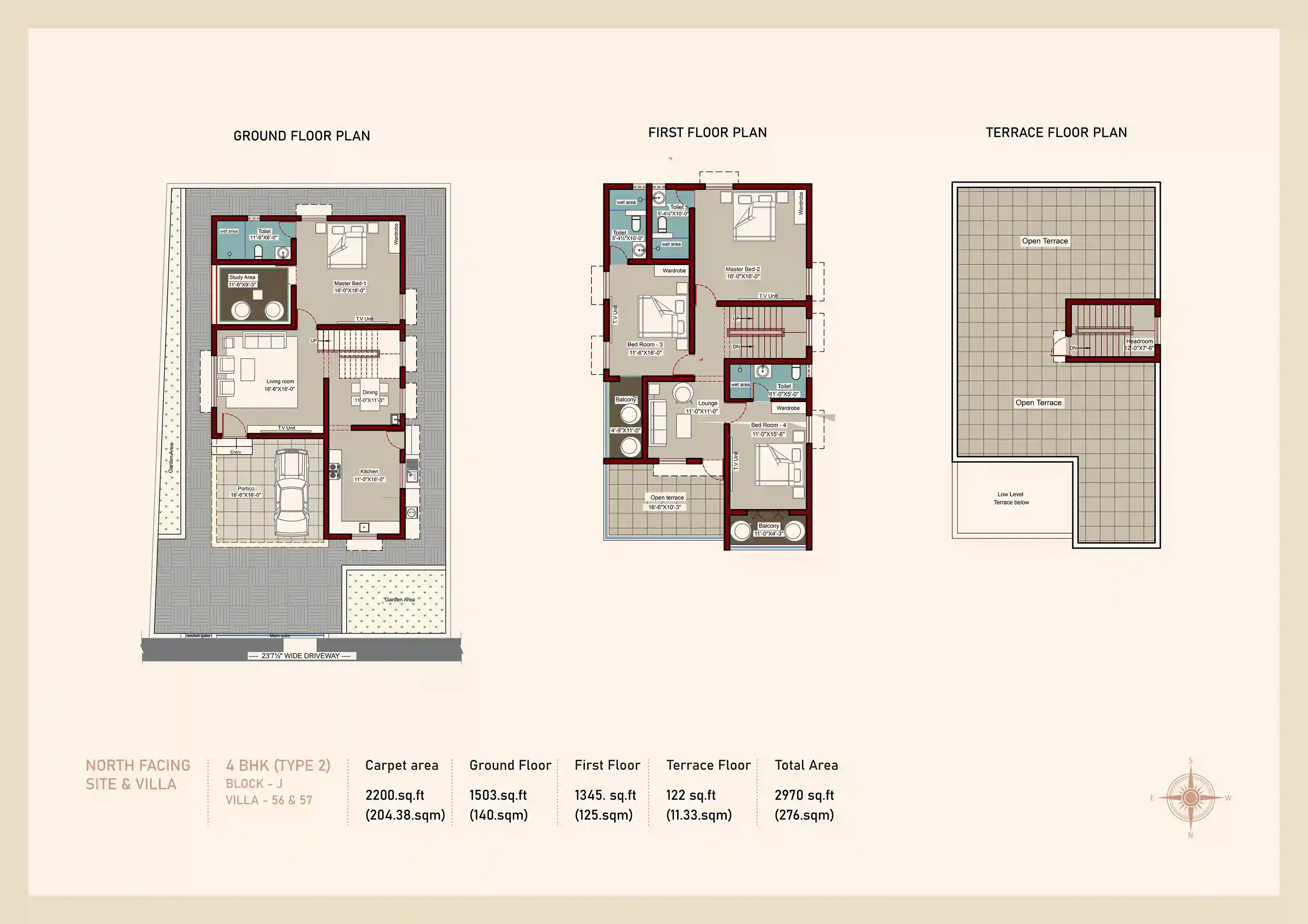 Elsria project landscape and villa view