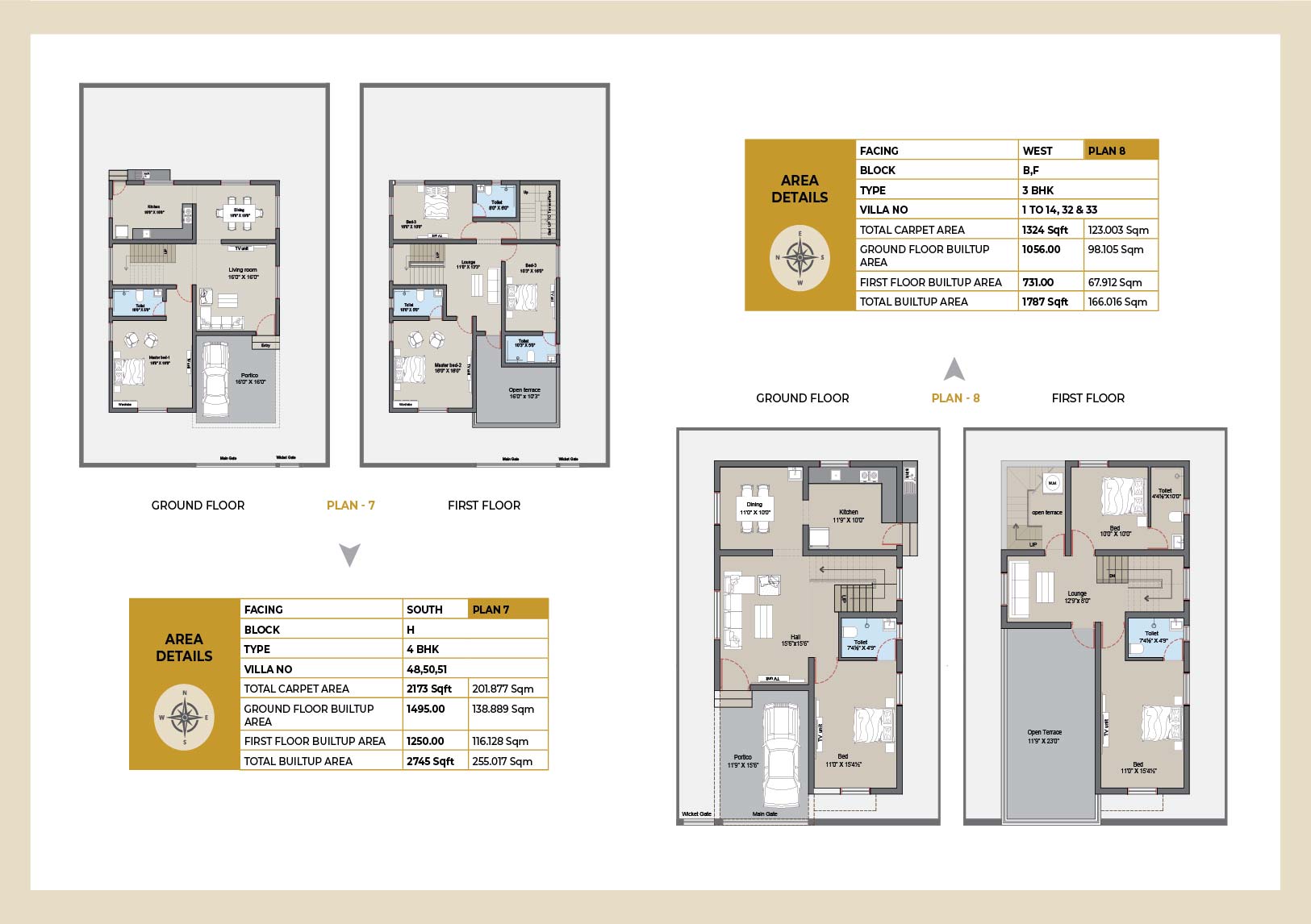 Macie Villas project elevation view 4